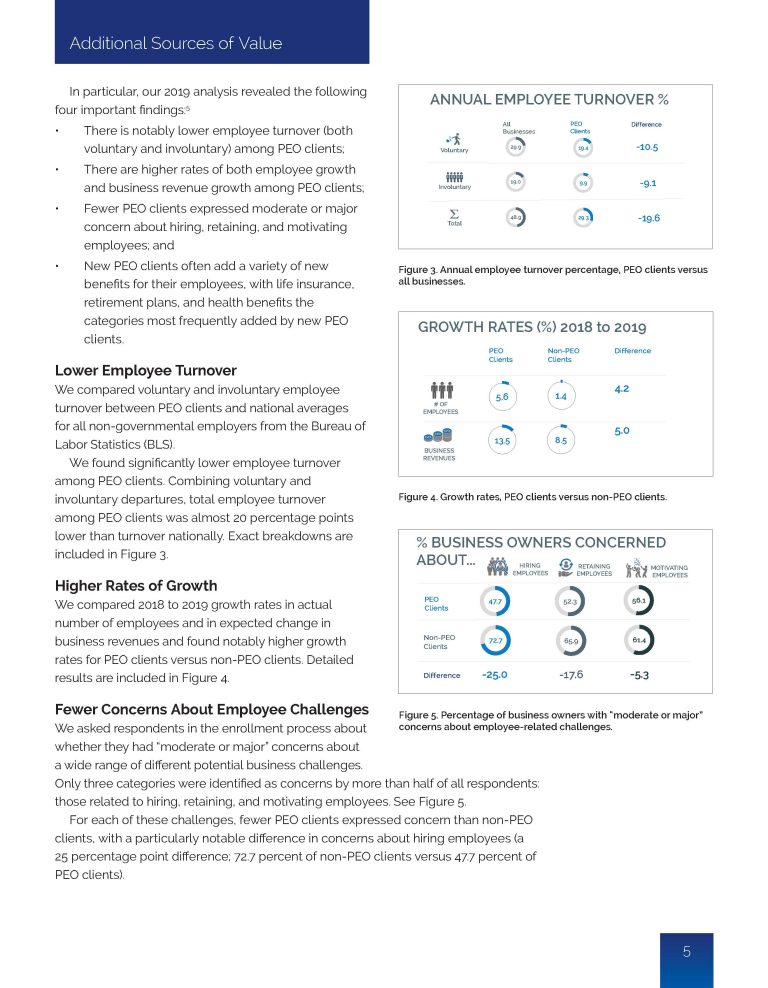 white-paper-7-the-roi-of-using-a-peo_Page_07